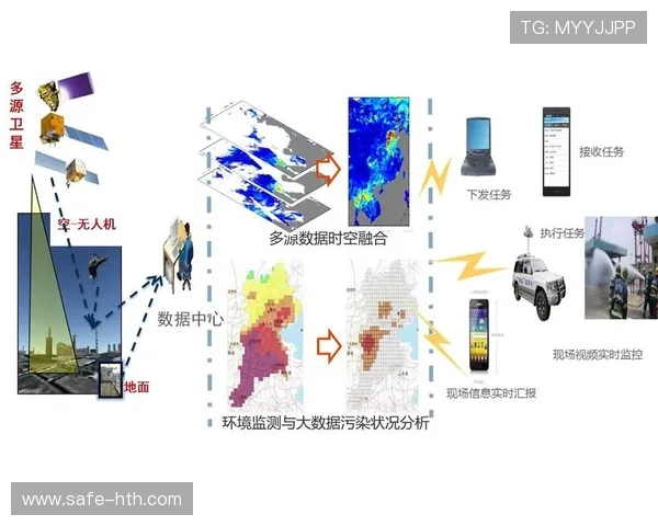 多源信号聚合技术在当前阶段成熟 保证了弱网环境下超高清的连续性